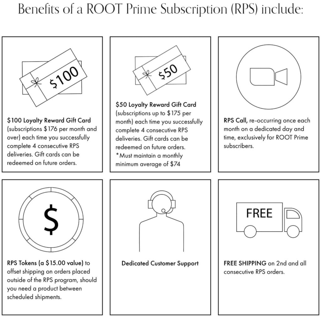 Root Prime benefits